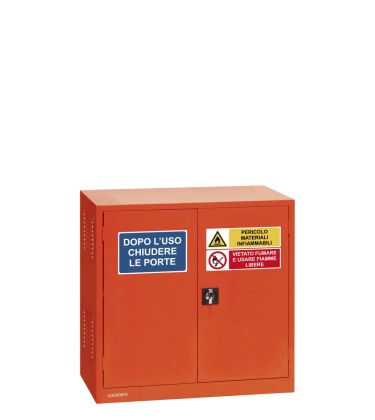 ARMADIETO PER INFIAMMABILI – Diluenti, vernici e solventi
