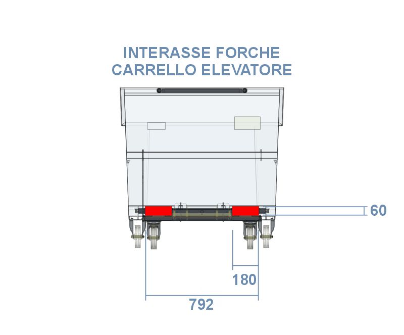 Schema interasse forche per contenitore porta rottami da 1000 litri – Linea benne ribaltabili con ruote e inforcabili con carrello elevatore.