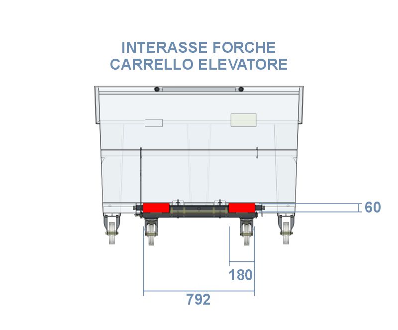 Schema interasse forche per contenitore porta rottami da 1350 litri &ndash; Linea benne ribaltabili con ruote e inforcabili con carrello elevatore.