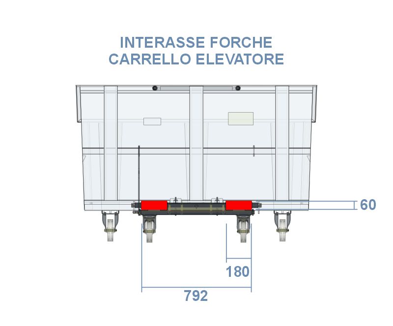 Schema interasse forche per contenitore porta rottami da 1600 litri – Linea benne ribaltabili con ruote e inforcabili con carrello elevatore.