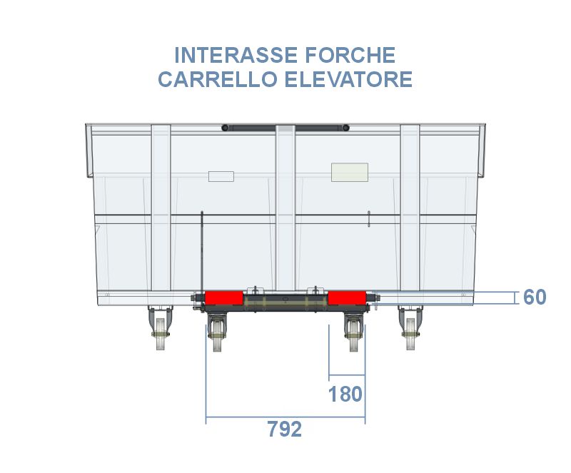 Schema interasse forche per contenitore porta rottami da 2000 litri – Linea benne ribaltabili con ruote e inforcabili con carrello elevatore.