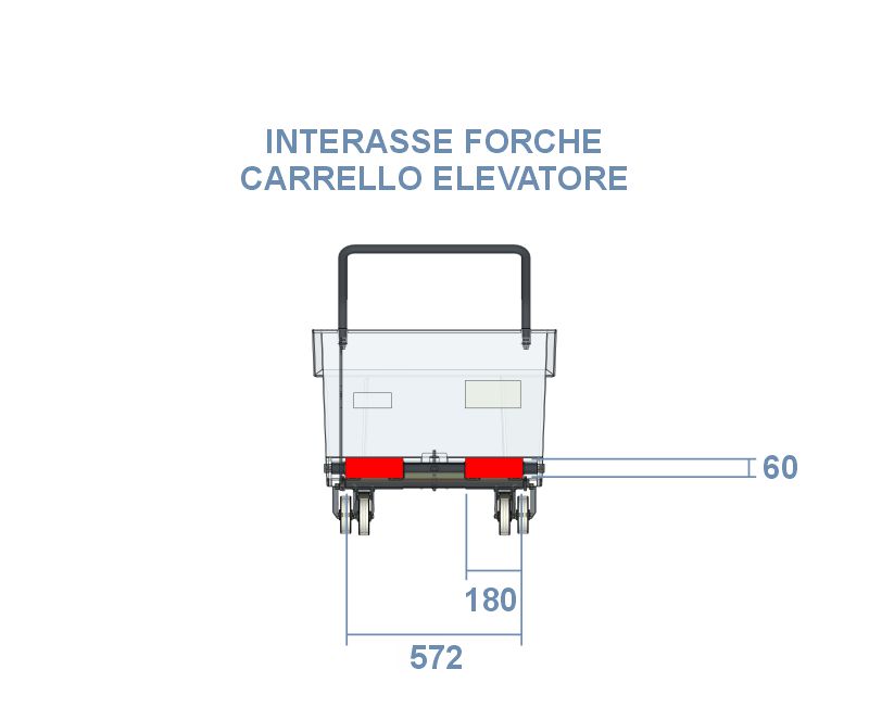 Schema interasse forche per benna ribaltabile da 300 litri – Linea porta rottami con ruote e vasca stagna inforcabile con muletto.