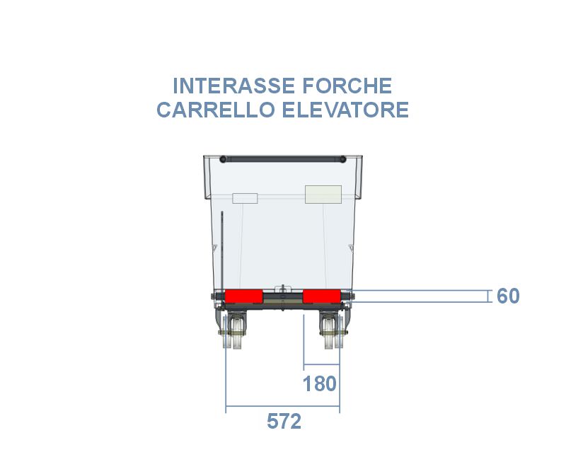 Schema interasse forche per benna ribaltabile da 500 litri &ndash; Linea porta rottami con ruote e vasca stagna inforcabile con muletto.